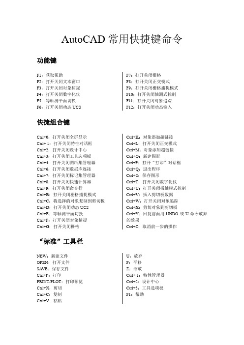 AutoCAD常用快捷键命令