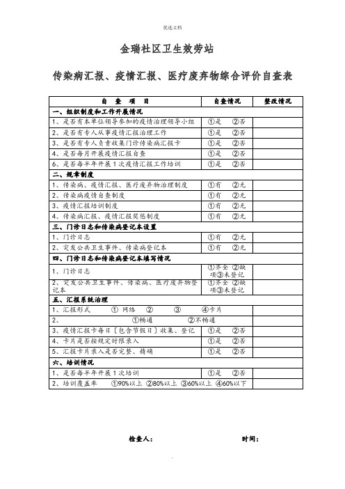 传染病综合评价自查表