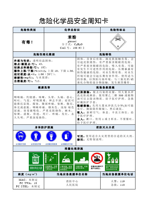 苯酚-危险化学品安全周知卡