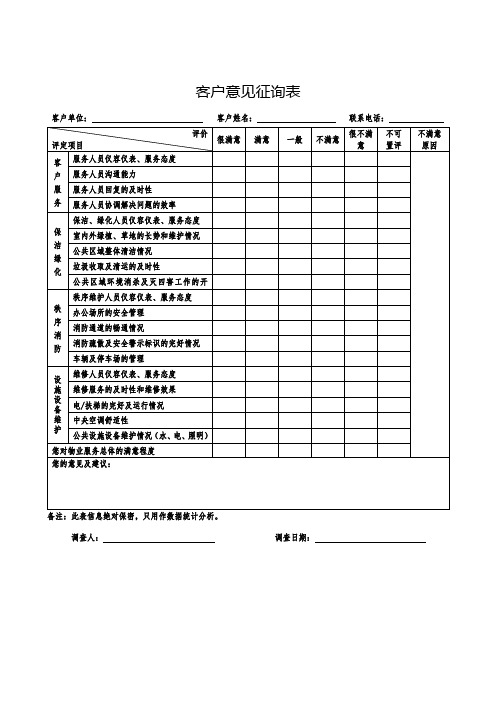 客户意见征询表(办公物业)版