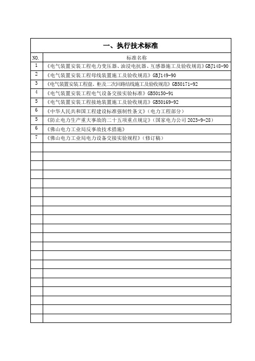 10kV高压室开关柜安装作业指导书