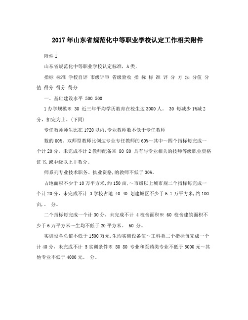 2017年山东省规范化中等职业学校认定工作相关附件