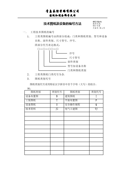 图纸及其设备编号规则