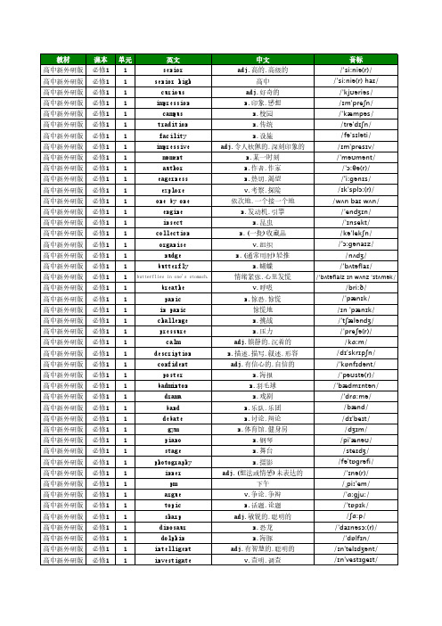 高中新外研版单词总表