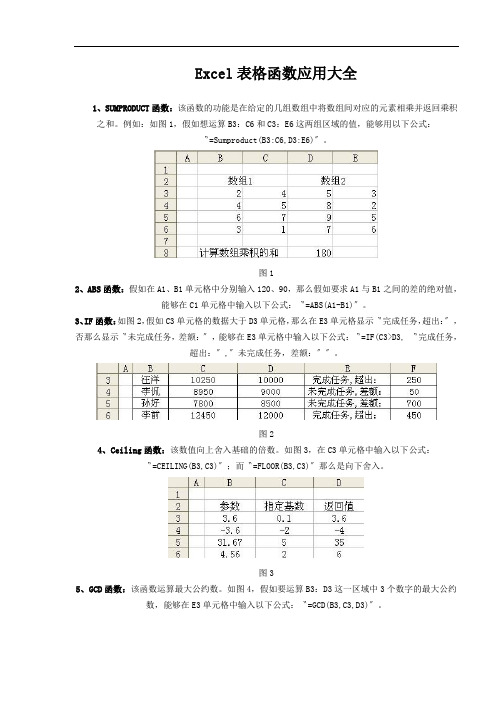 Excel表格函数应用大全