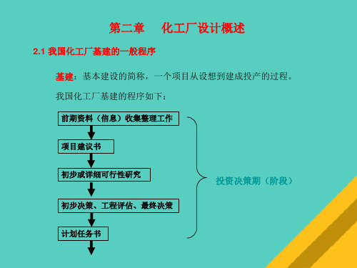 现代化工厂工艺设计方案(ppt 33页)