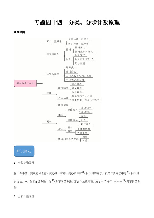 专题四十四分类分步计数原理(原卷版)