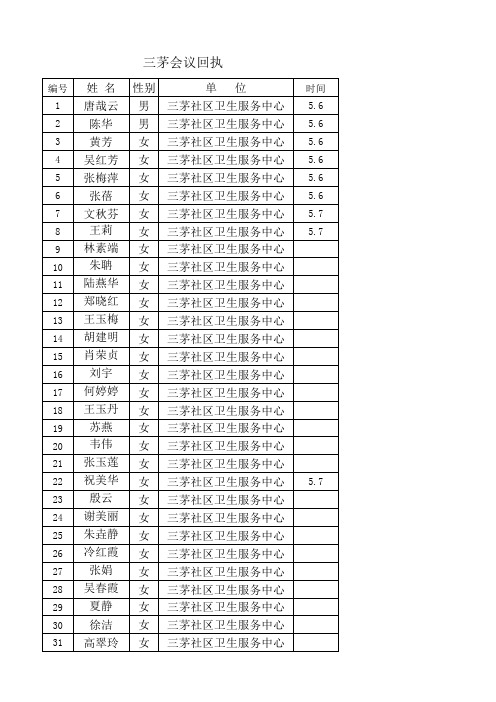 培训会议回执(1) (1)