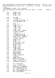 74系列 数字集成电路 型号功能表