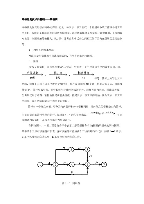 网络计划技术的基础