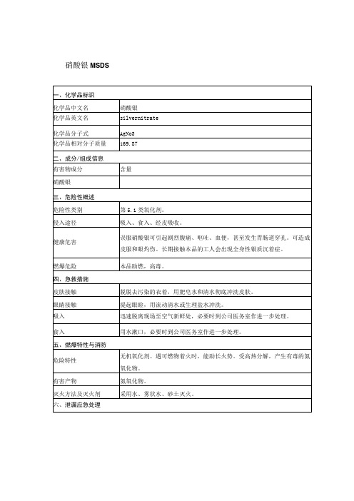 硝酸银MSDS安全技术说明书