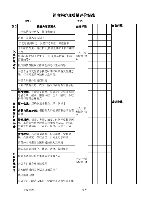 5.28肾内科护理质量评价标准