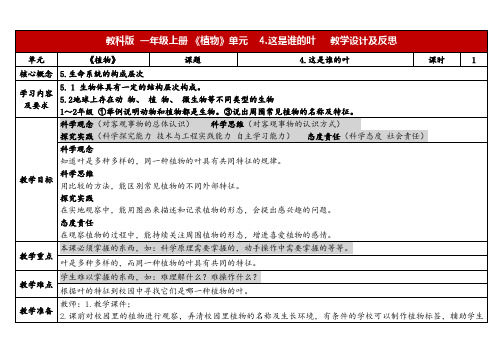 教科版一年级科学上册 1-4《这是谁的叶》(表格式教案)