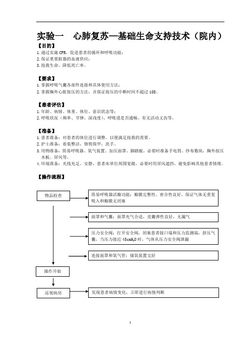 心肺复苏—基础生命支持技术(院内) (2)