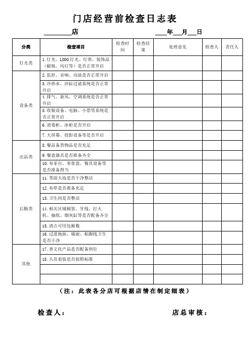 门店经营前检查日志表