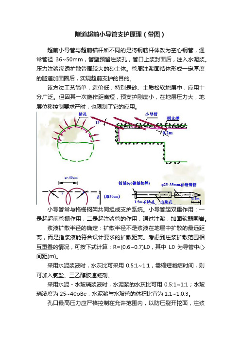 隧道超前小导管支护原理（带图）