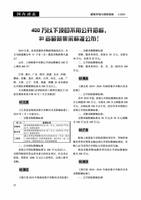 400万以下项目不用公开招标,31省最新集采标准公布!