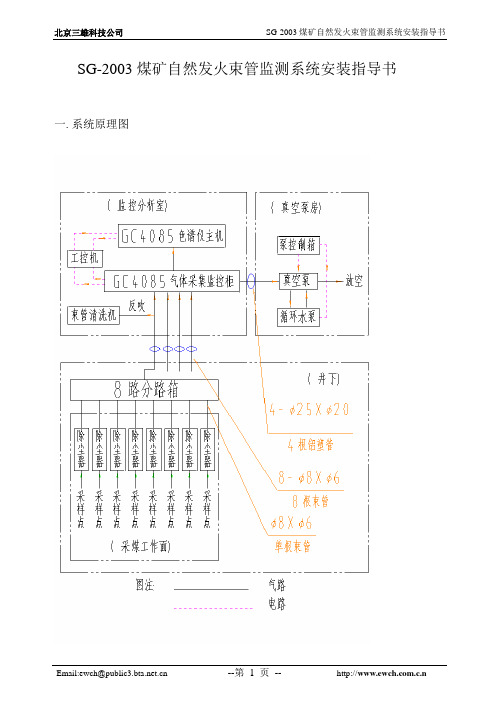 SG-2003煤矿自然发火束管监测系统安装指导书