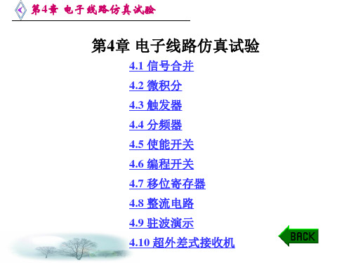 MATLAB仿真在通信与电子工程中的应用第4章 电子线路仿真试验