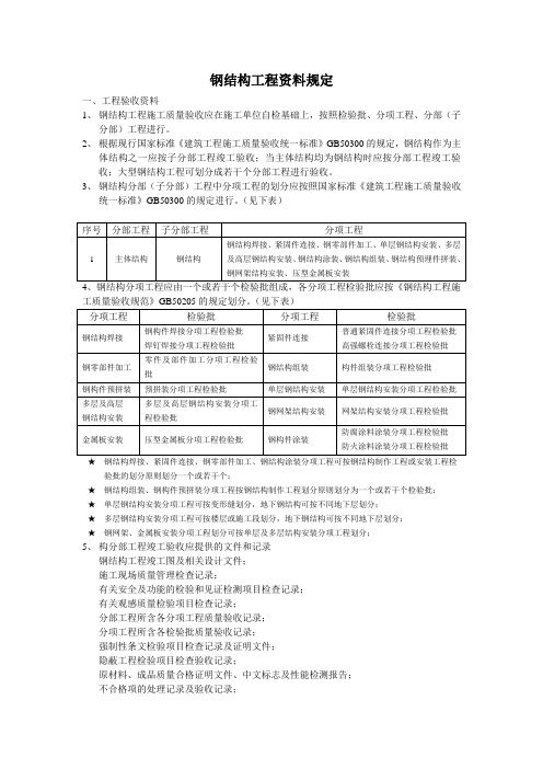 钢结构工程资料规定