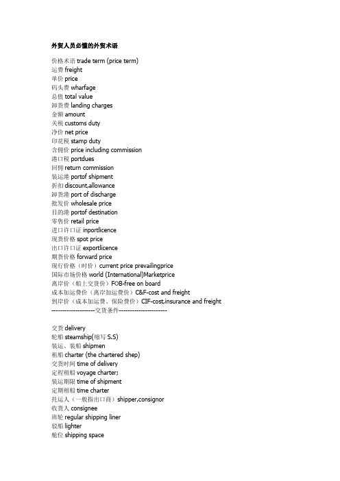 外贸人员必懂的外贸术语