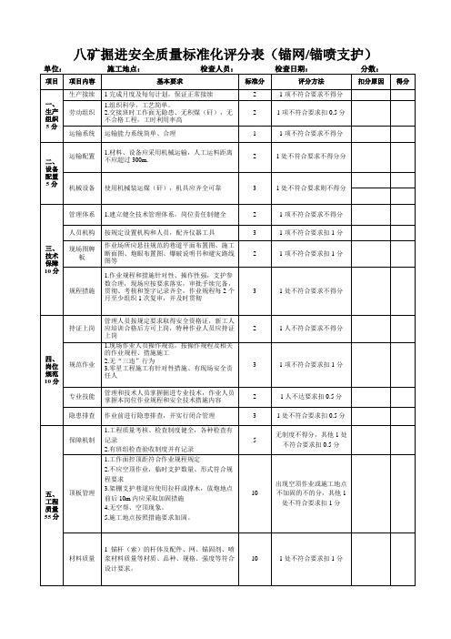 锚网锚喷支护质量检查考核评定表