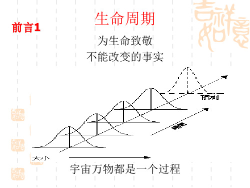 TS16949五大工具最新经典讲解16494