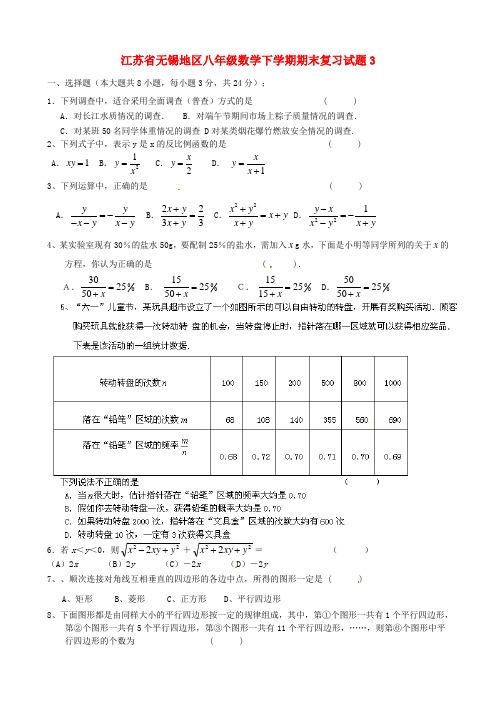 2014年春季新版苏科版八年级数学下学期期末复习试卷13