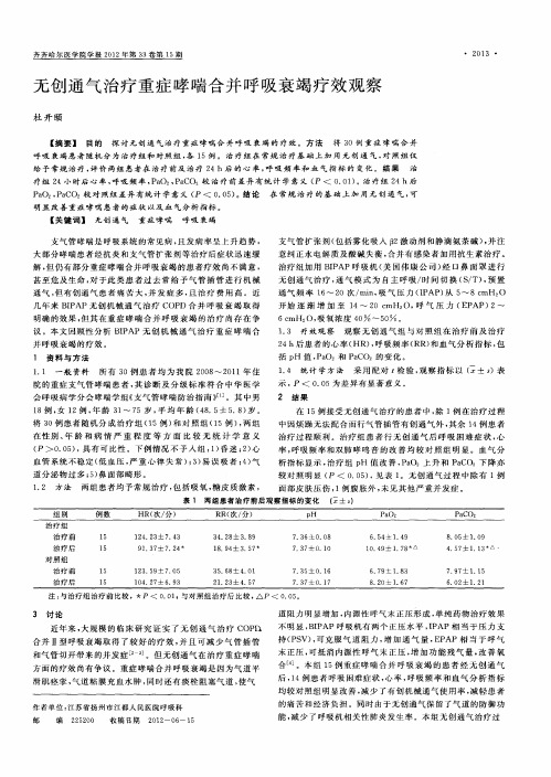 无创通气治疗重症哮喘合并呼吸衰竭疗效观察