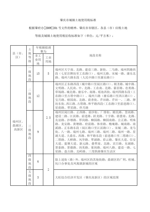 肇庆市城镇土地使用税标准