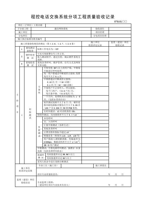 智能建筑系统分项工程质量验收记录