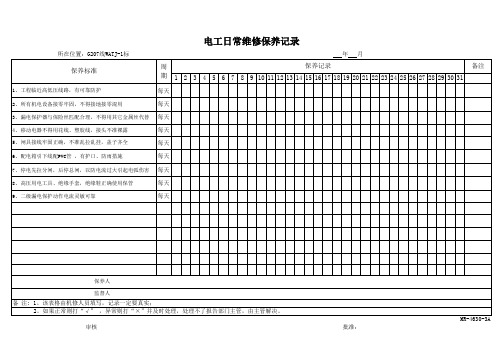 电工日常维修保养记录