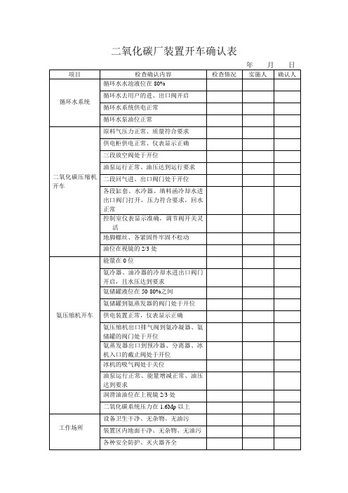 开车确认表