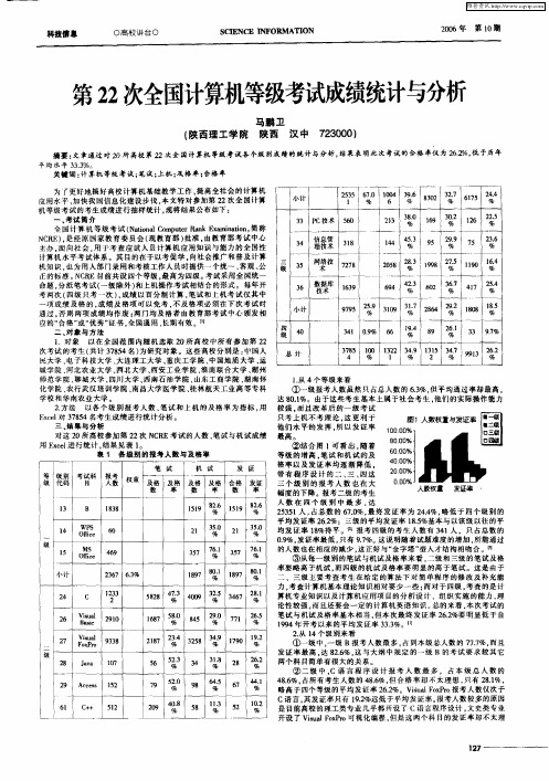 第22次全国计算机等级考试成绩统计与分析