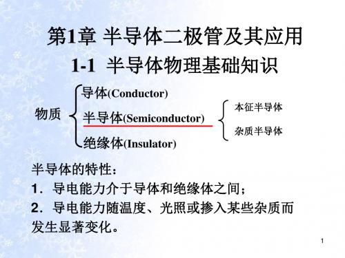 1-晶体二极管及其基本电路83992-PPT精品文档