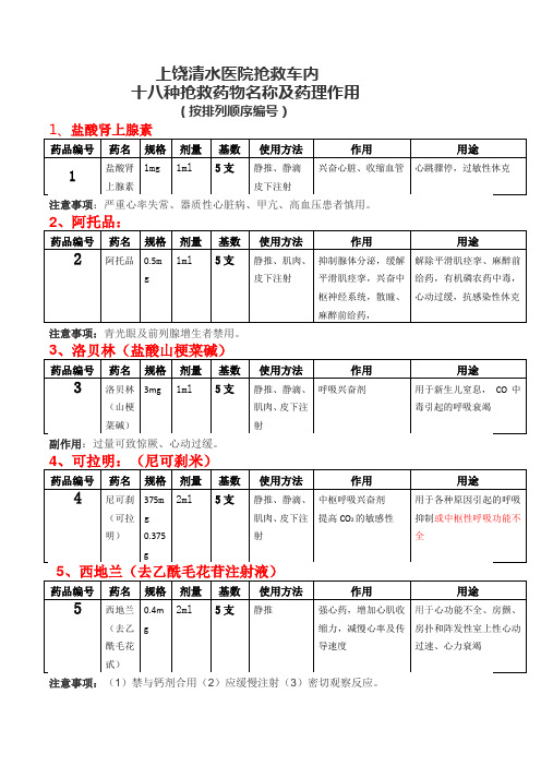 十八种抢救药物名称及药理作用