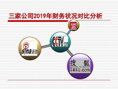 三家公司对比分析21页PPT