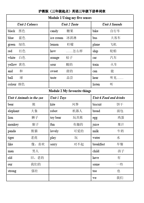 (完整版)沪教版(三年级起点)英语三年级下册单词表