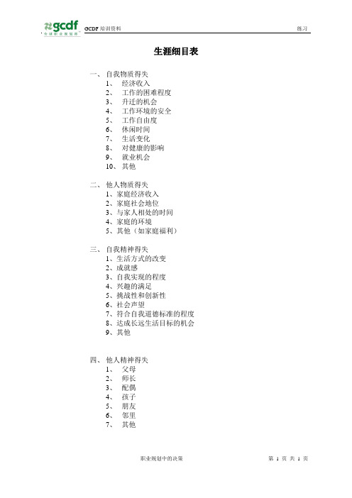 决策平衡单