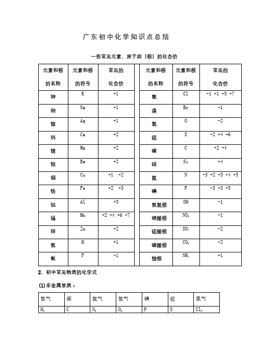 广东初中化学知识点总结