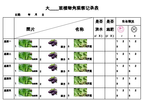 大     班植物角观察记录表。