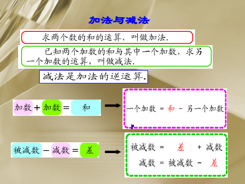 四年级上册数学课件-4.2 整数的四则运算(三步计算试题-文字计算题)