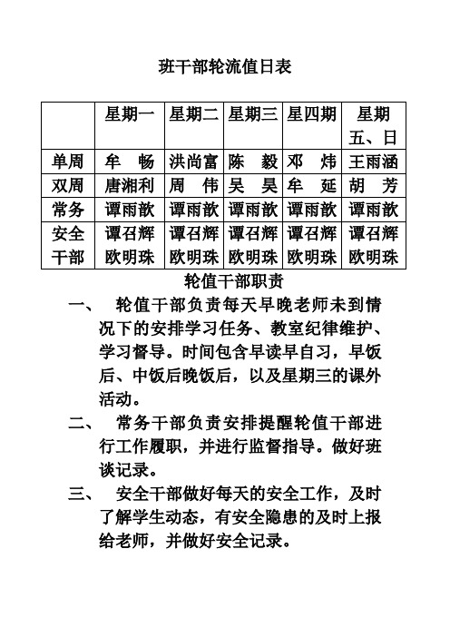 班级建设(1)班干部轮流值日表(职责)