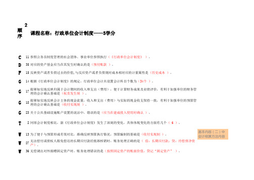 2016年会计继续教育答题