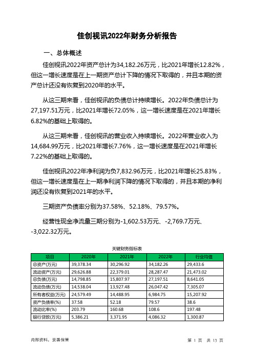 300264佳创视讯2022年财务分析报告-银行版