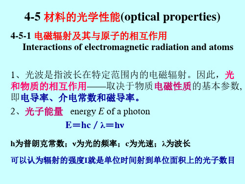 光学性能及腐蚀性能