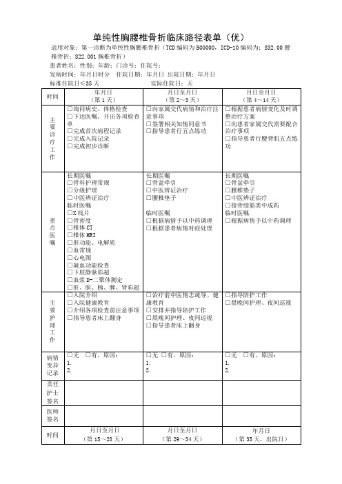 单纯性胸腰椎骨折临床路径表单