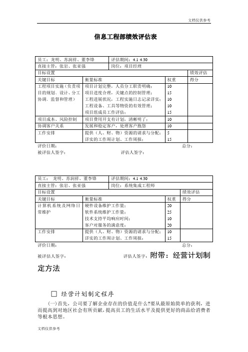 部门职能-信息工程部绩效评估表