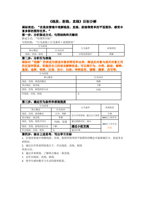 新北师大版七年级数学第四章基本平面图形课标解读