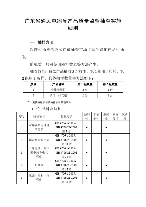 2021广东省通风电器具产品质量监督抽查实施细则